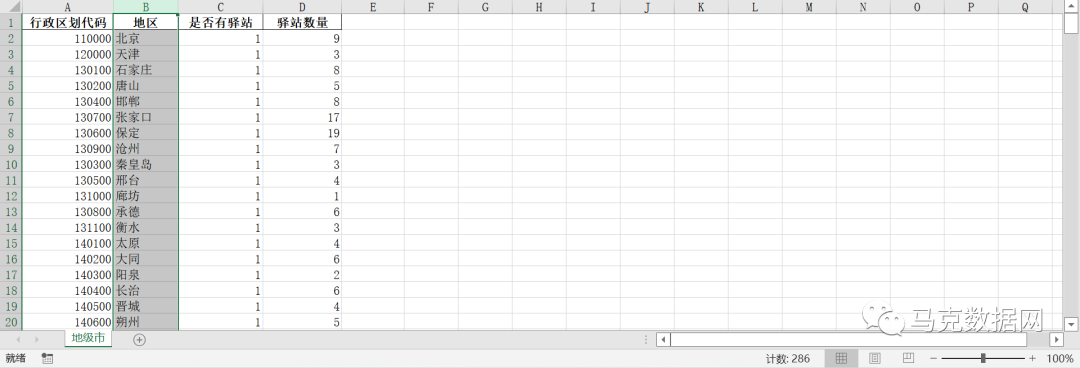 全國地級市-明朝驛站數據