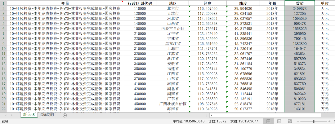 《中国环境统计年鉴》第十部分-各省环境投资数据