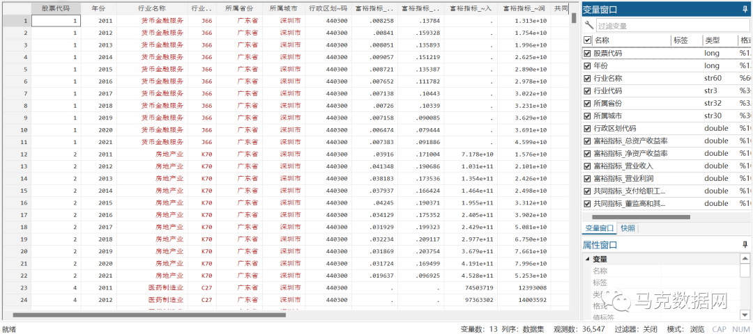 上市公司-共同富裕指标