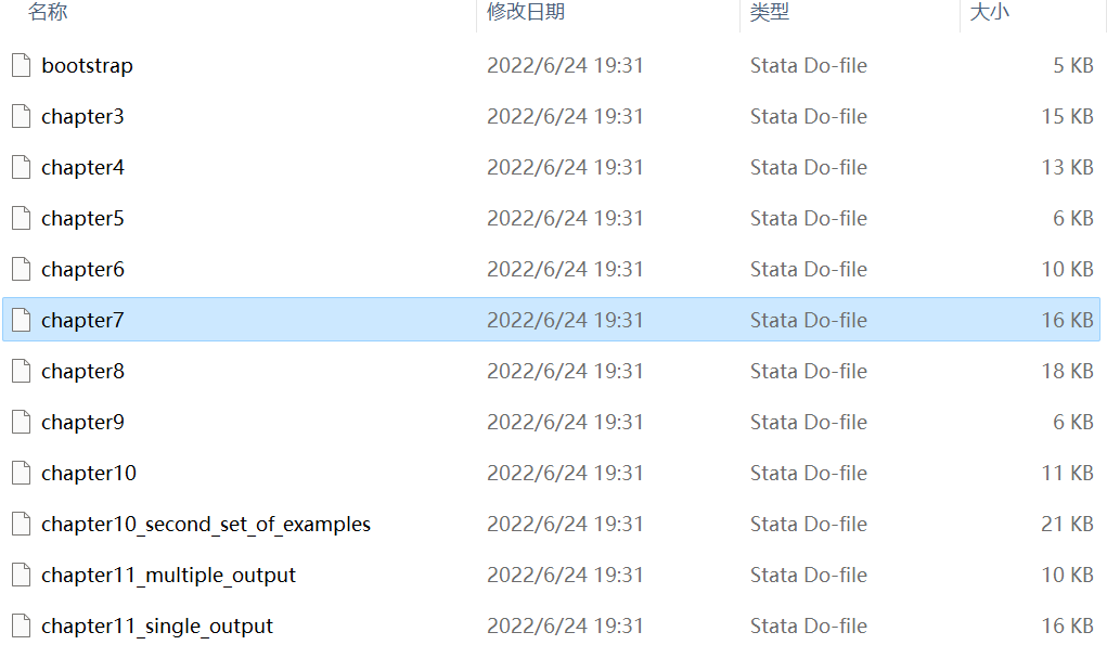 使用Stata進行隨機前沿分析的經典操作指南