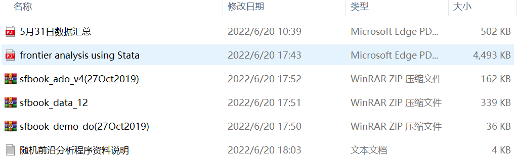 使用Stata進行隨機前沿分析的經典操作指南