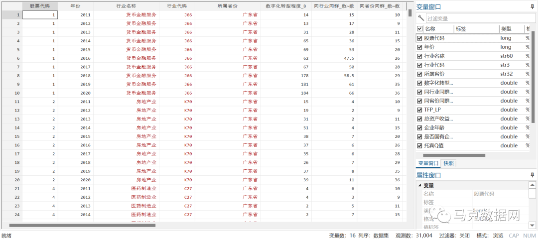 數字化轉型“同群效應”與企業高質量發展—基于制造業上市公司的經驗證據