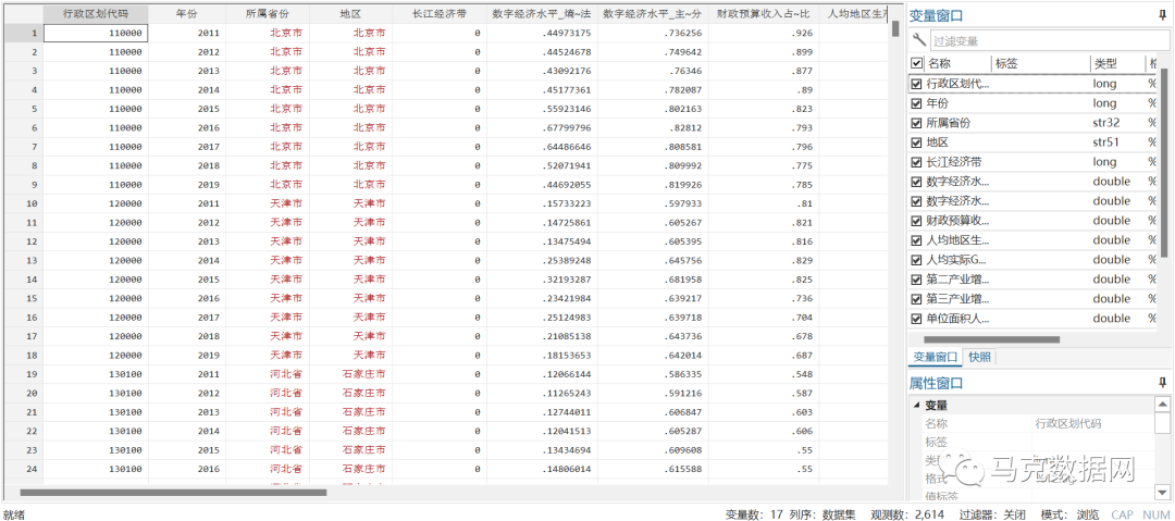 数字经济可以缓解财政压力吗