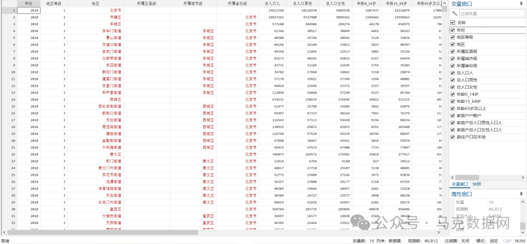 第六次全国人口普查-乡、镇、街道-整理版