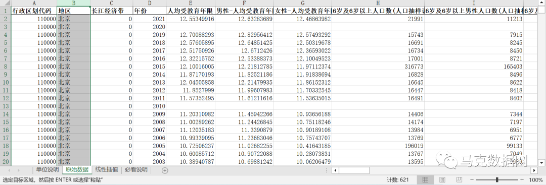 平均受教育年限测算-各地区、性别