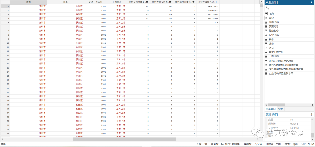 企业持续绿色创新水平