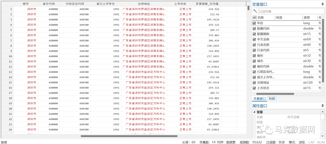 上市公司的公众环境关注度