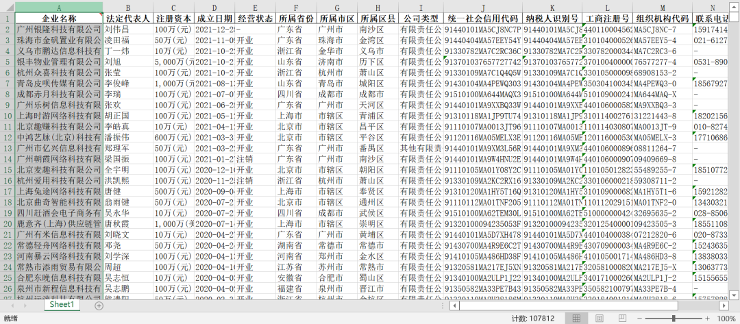 数字经济 | 有APP应用的企业信息库