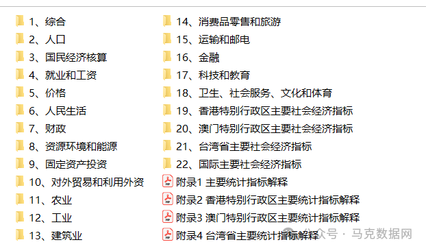 2024年中国统计摘要