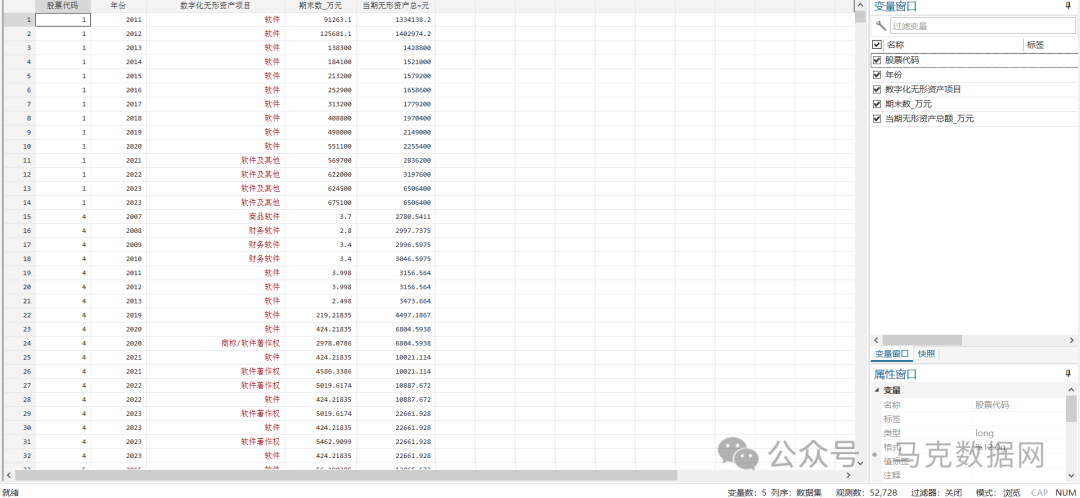 数字化转型：无形资产占比测算