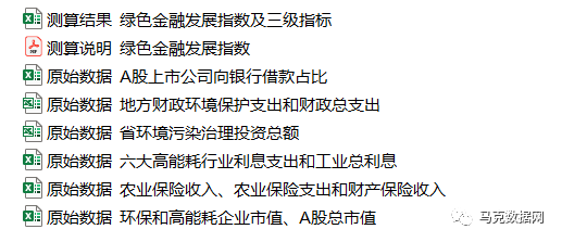 各地区绿色金融指数-原始数据+测算