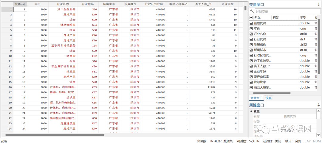 数字化转型对企业劳动力就业的影响研究