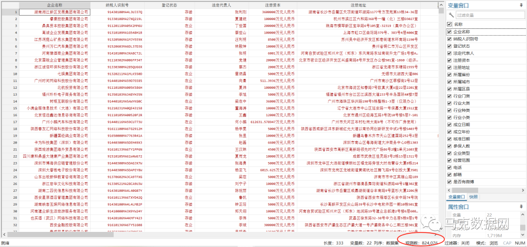 数字经济 | 开通微博企业-明细数据