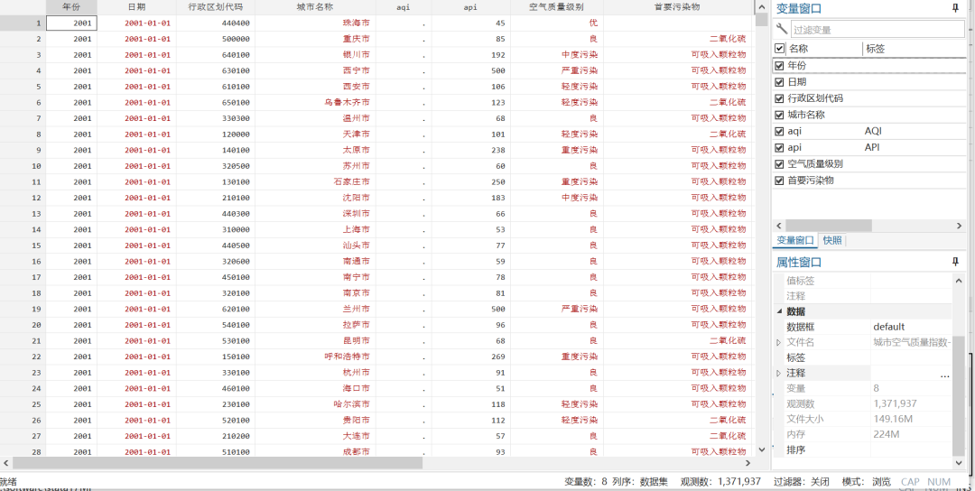 360+城市空氣質量指數-日度數據、良好天數統計