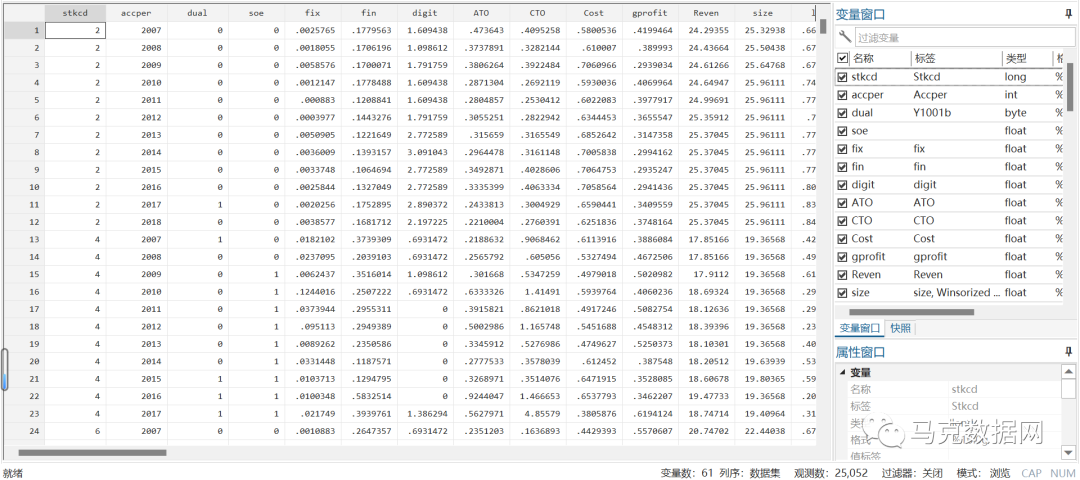 《数量经济技术经济研究》| 企业数字化转型与中国实体经济发展