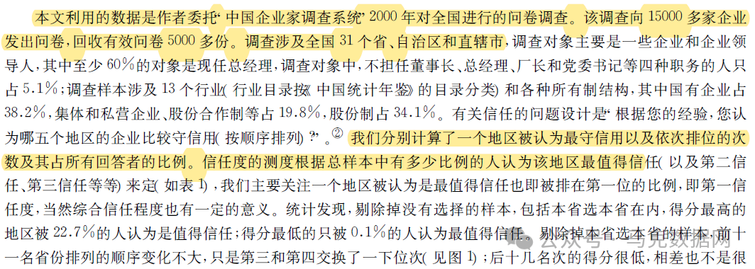 上市公司-企业信任指数