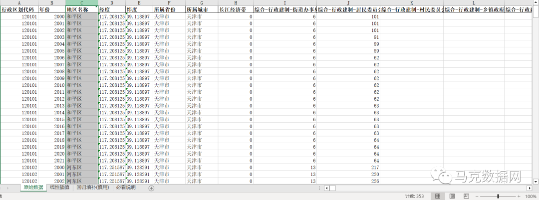 天津統計數據庫-區縣版