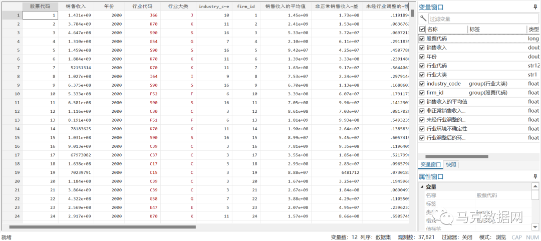 上市公司环境不确定性