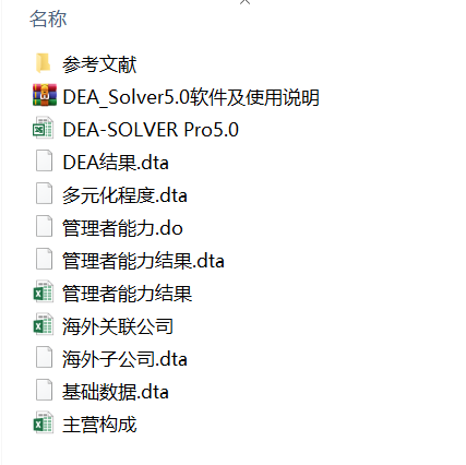 管理者能力测算数据+代码