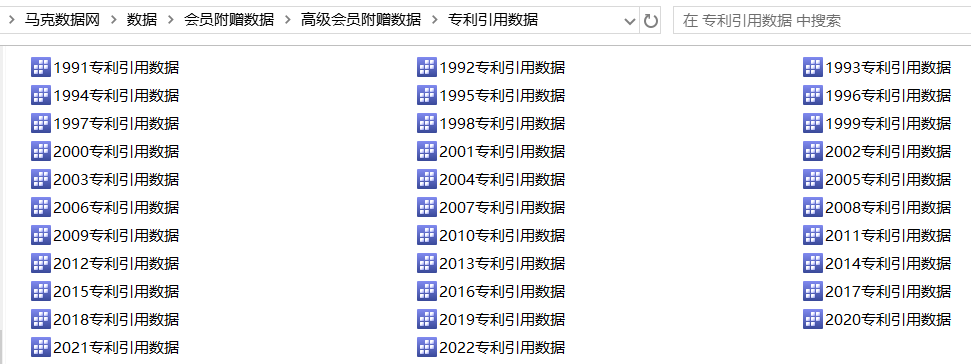 【1000万+】上市公司专利引用-明细数据