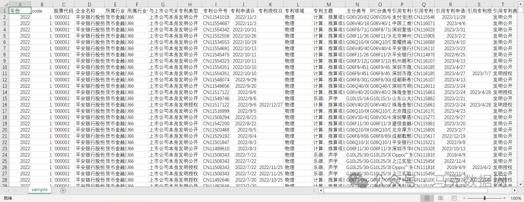 【1000万+】上市公司专利引用-明细数据