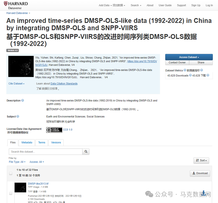 夜间灯光面板数据-省市县