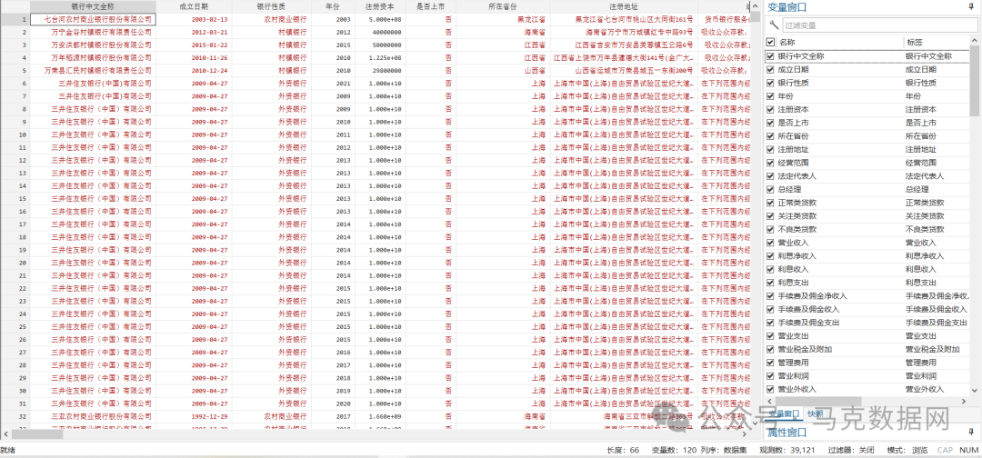 3600+银行财务数据大全