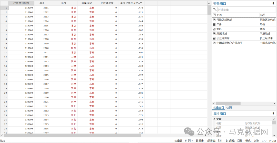 中国式现代化产业水平数据