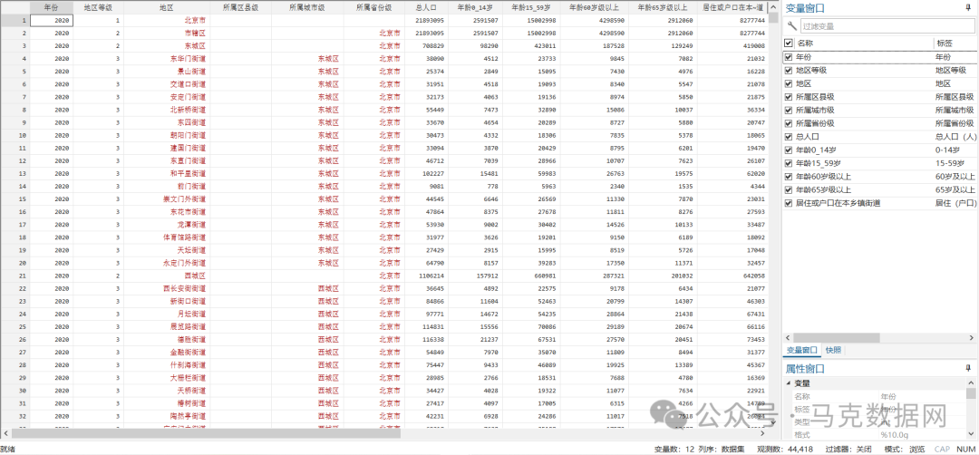 第七次全国人口普查-乡、镇、街道-整理版