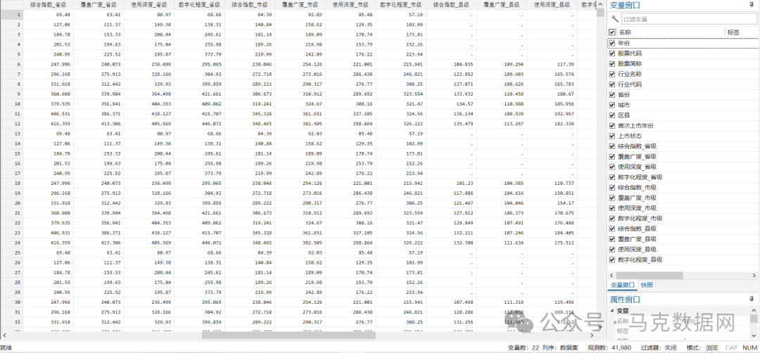 上市公司-数字普惠金融水平