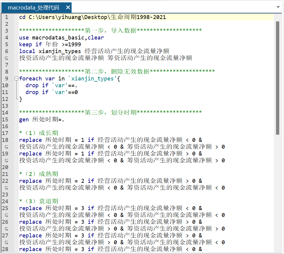 上市公司生命周期划分