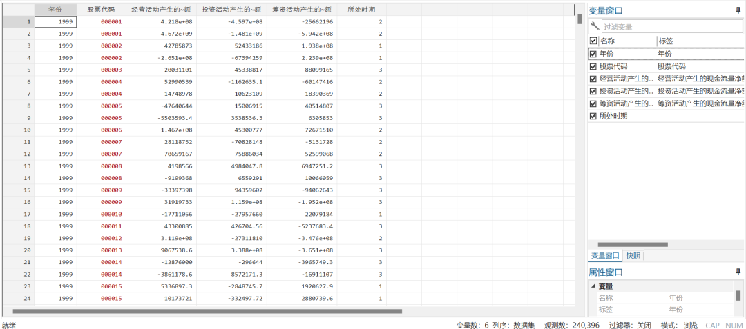 上市公司生命周期划分