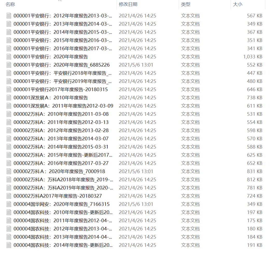 上市公司年報、各省/地級市政府報告文本