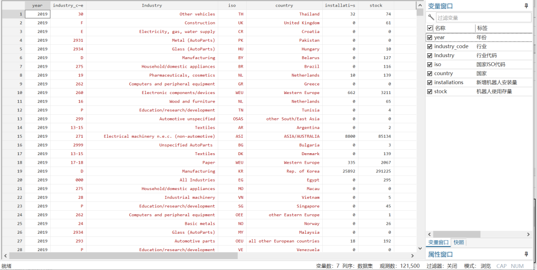 IFR各国分行业-工业机器人数据