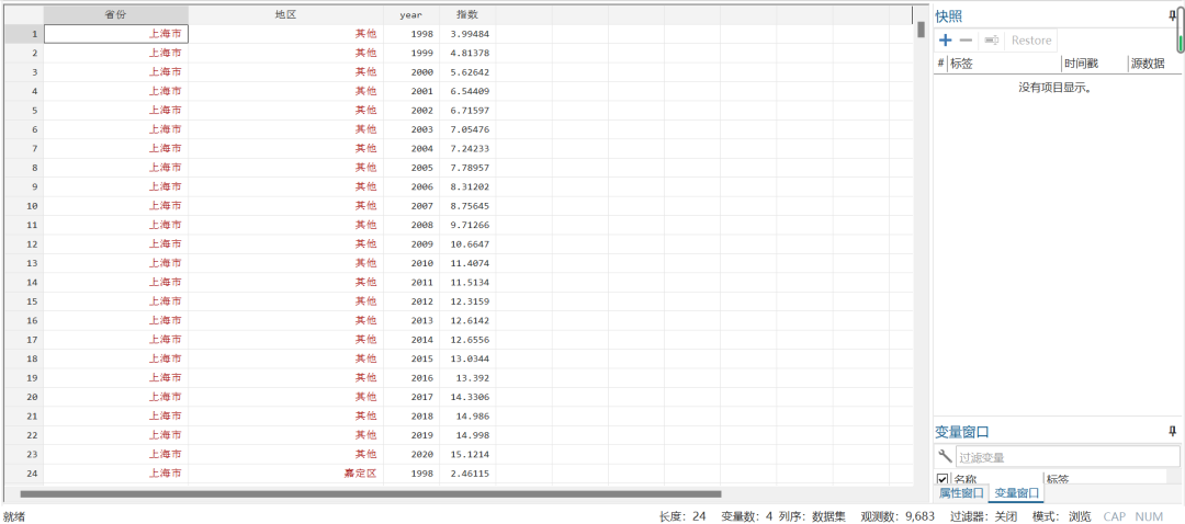 地级市-市场化指数