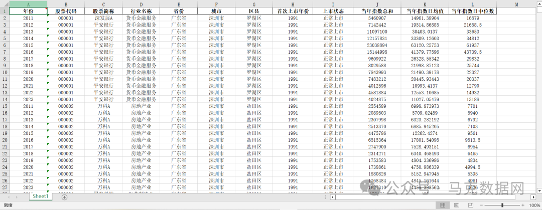 上市公司-百度搜索指数