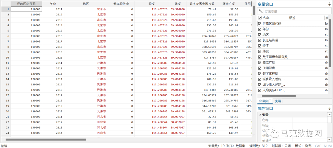 数字普惠金融对城乡收入差距的异质性影响研究