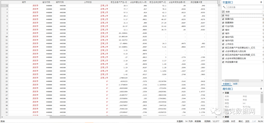 上市公司-客户、供应商集中度