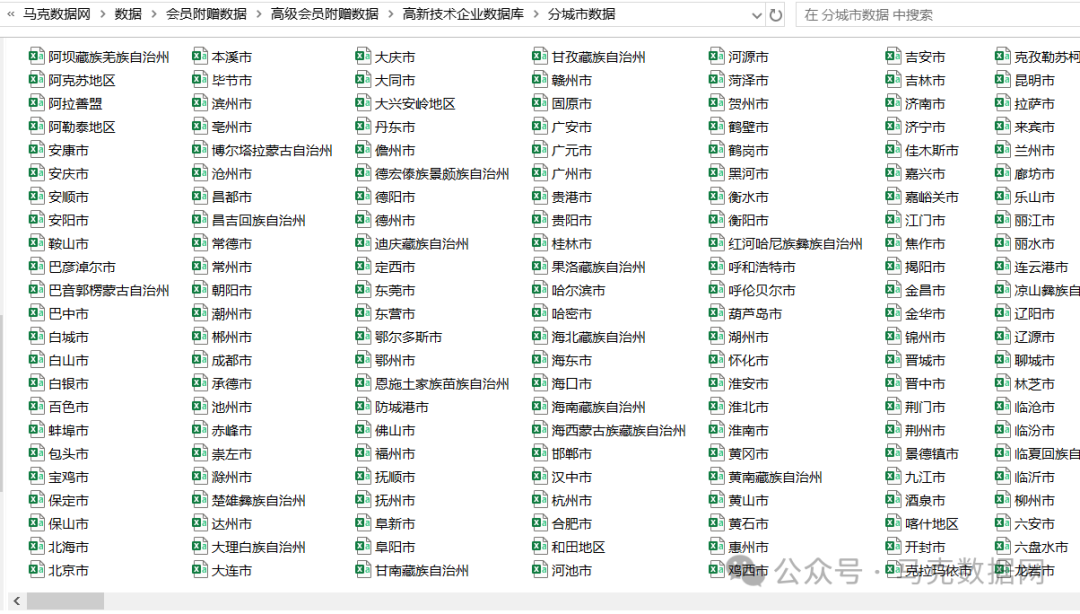 高新技术企业数据库