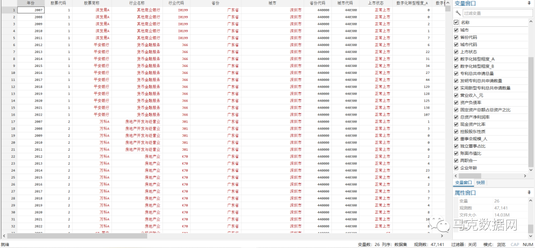 数字化转型与企业创新—基于中国上市公司年报的经验证据