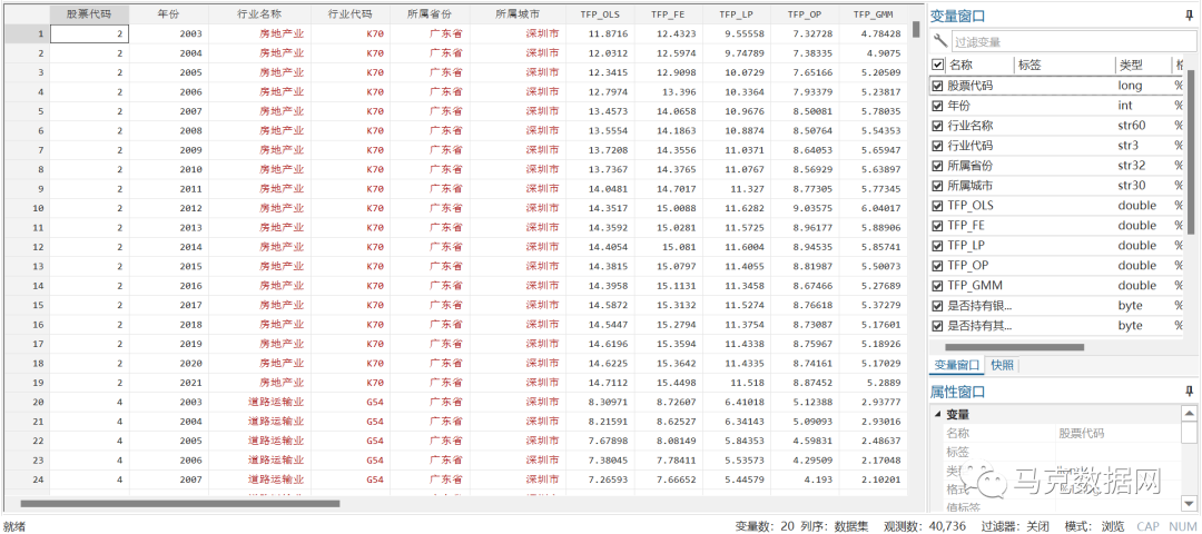 制造业产融结合、资本配置效率与企业全要素生产率