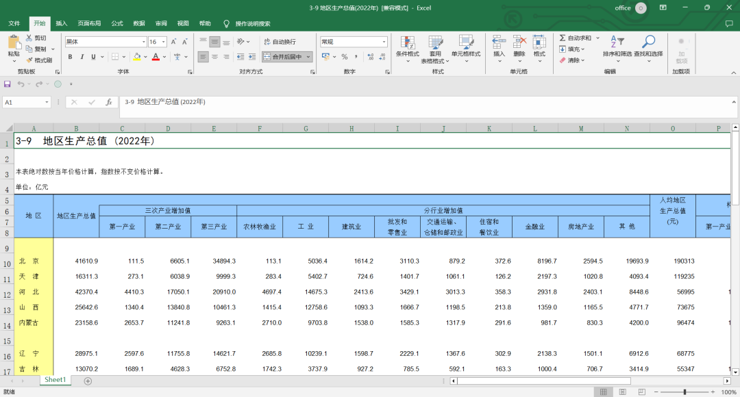 免分享-《中国统计年鉴2023》