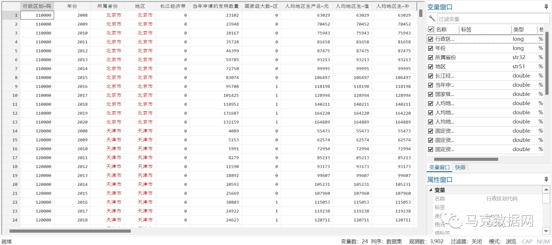 國家級大數據綜合試驗區創新效應研究