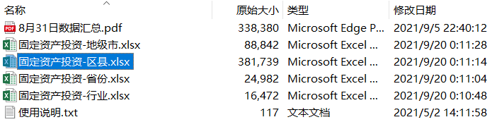 全国省/市/县-固定资产投资数据
