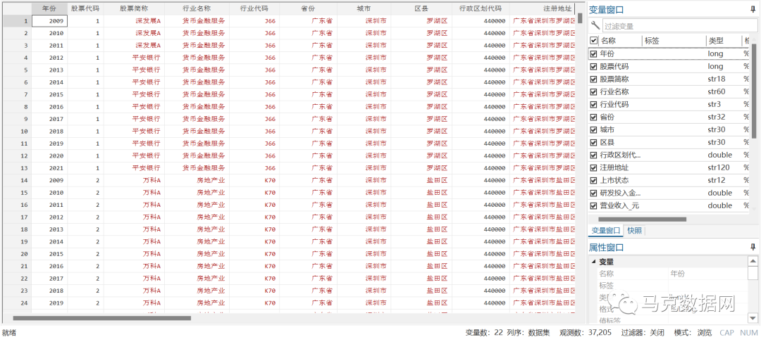 ESG责任履行对企业研发投入的影响