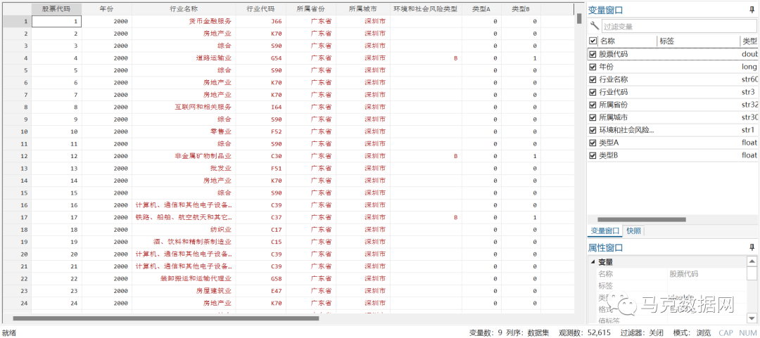 《綠色信貸實施情況關鍵評價指標》與上市公司匹配