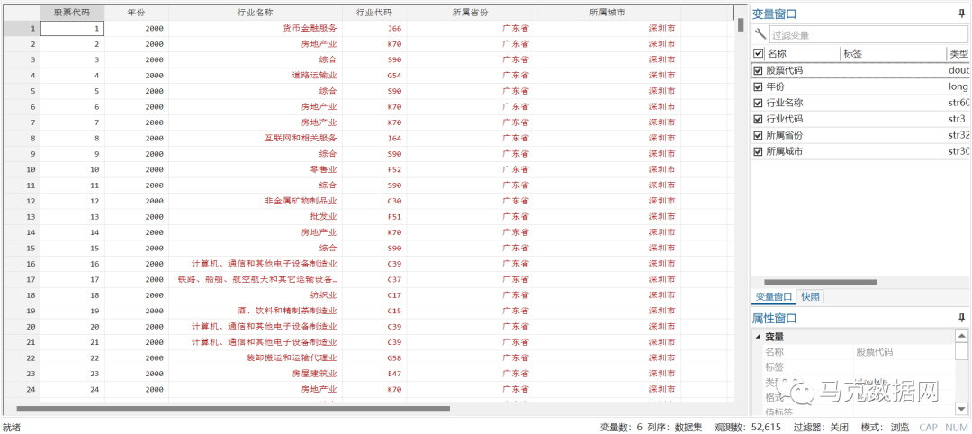 《綠色信貸實施情況關鍵評價指標》與上市公司匹配