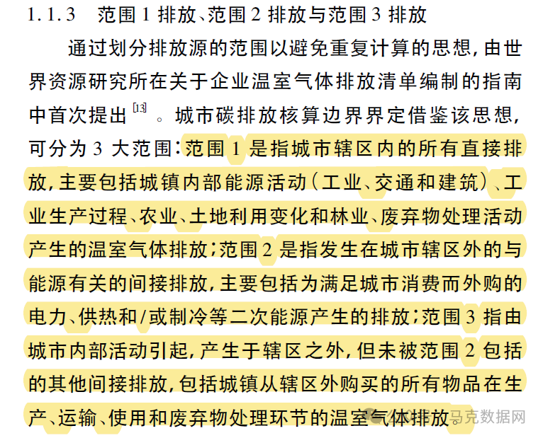 各省碳排放数据