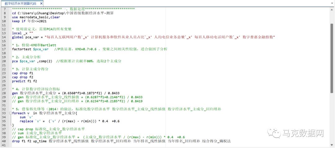 中國省級-數字經濟水平測算