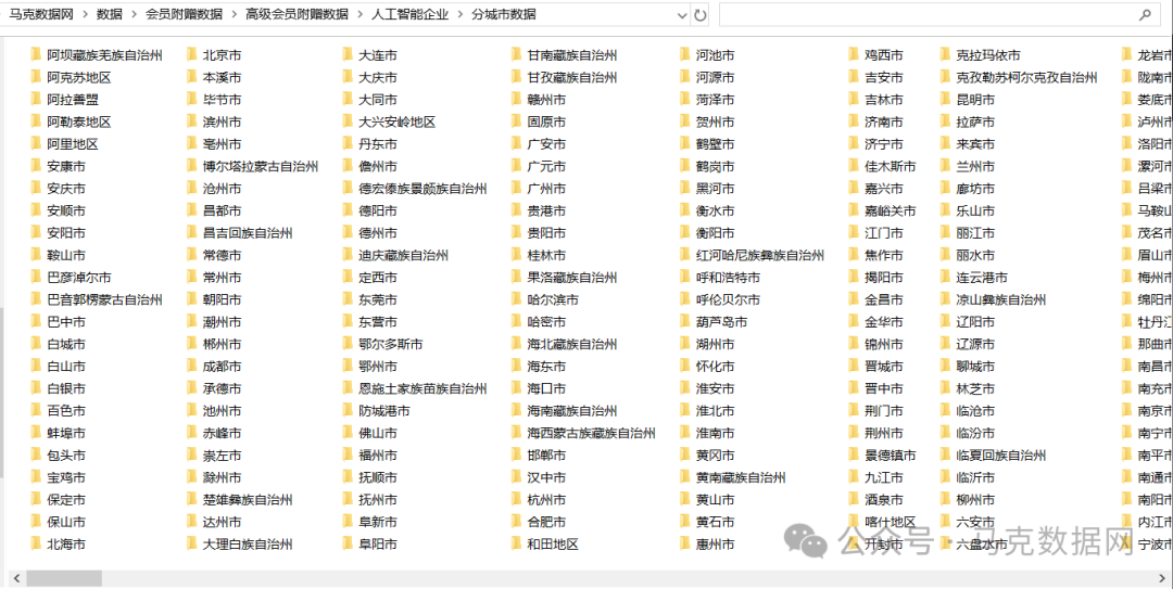 200万+人工智能企业数据库